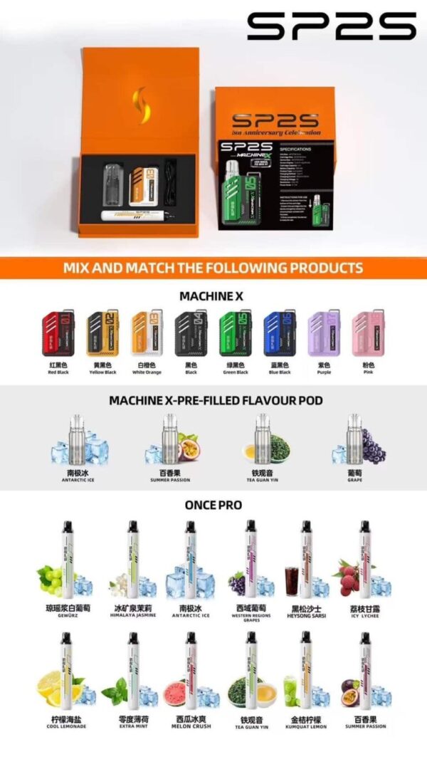 sp2-max-五周年禮盒-768x1365 🔥SP2 MAX 五周年慶🎁|限量禮盒,錯過不再